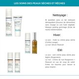 Conseils peau sèche