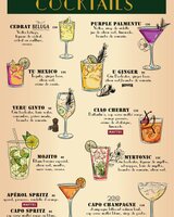 Bar à cocktails